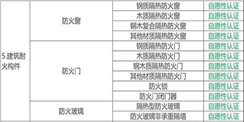 恒保哔咔漫画哔咔漫画
带你解读关于深化消防执法改革的意见