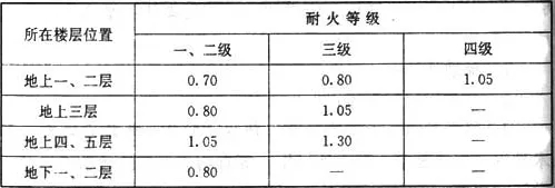 哔咔漫画哔咔漫画
