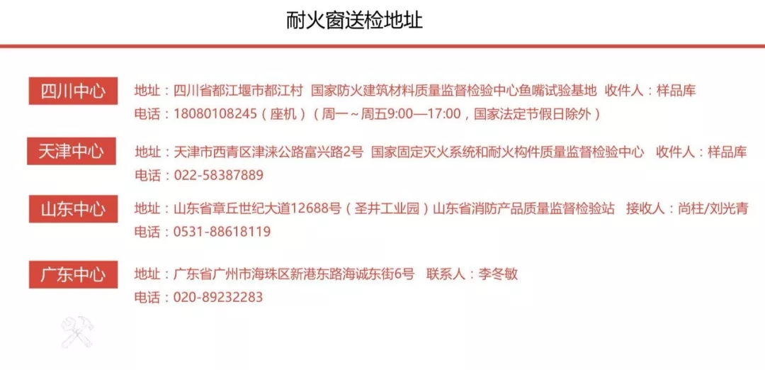 恒保哔咔漫画哔咔漫画
与你分享-耐火窗耐火不合格情况的分析及对策